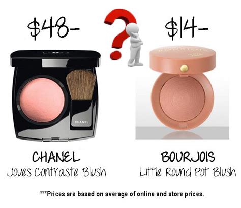 bourjois chanel comparison|bourjois makeup products reviews.